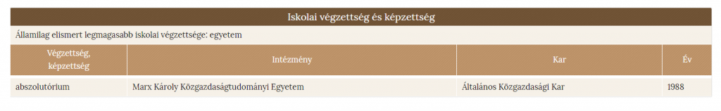 kósa